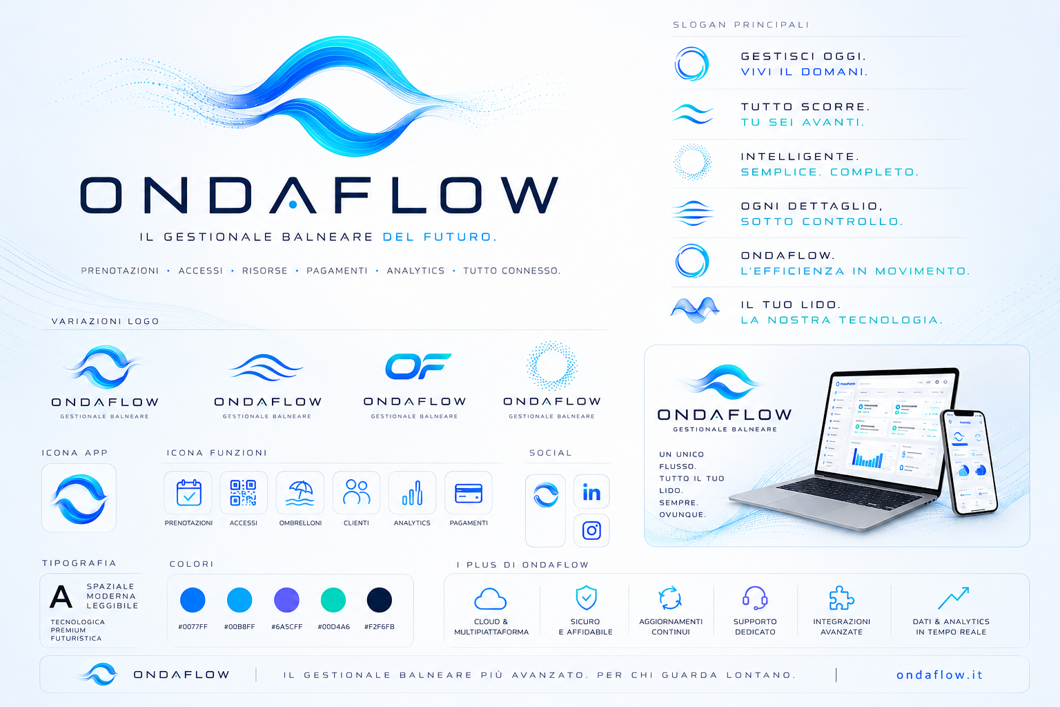 OndaFlow brand board con interfaccia, icone e dispositivi